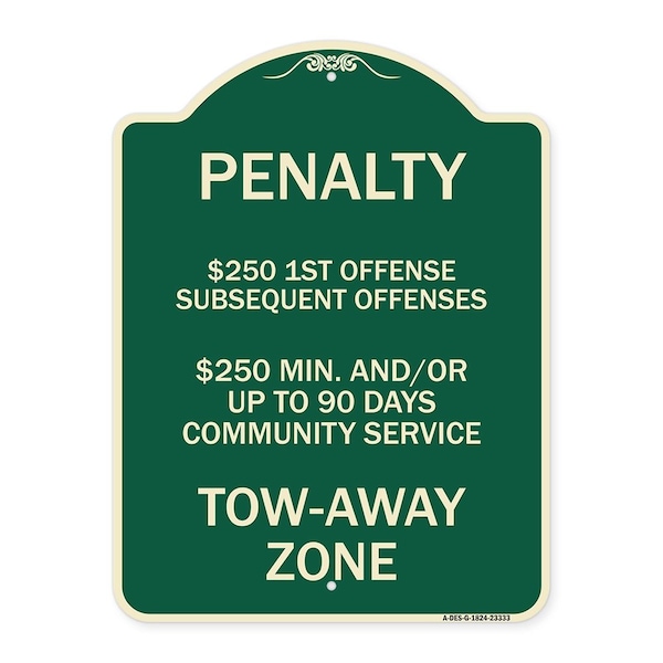 Penalty $250 1st Offense Subsequent Offenses $250 Min. and or Up to 90 Days Community, G-1824-23333